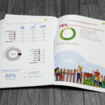 Broschure_Resultats2_MEC